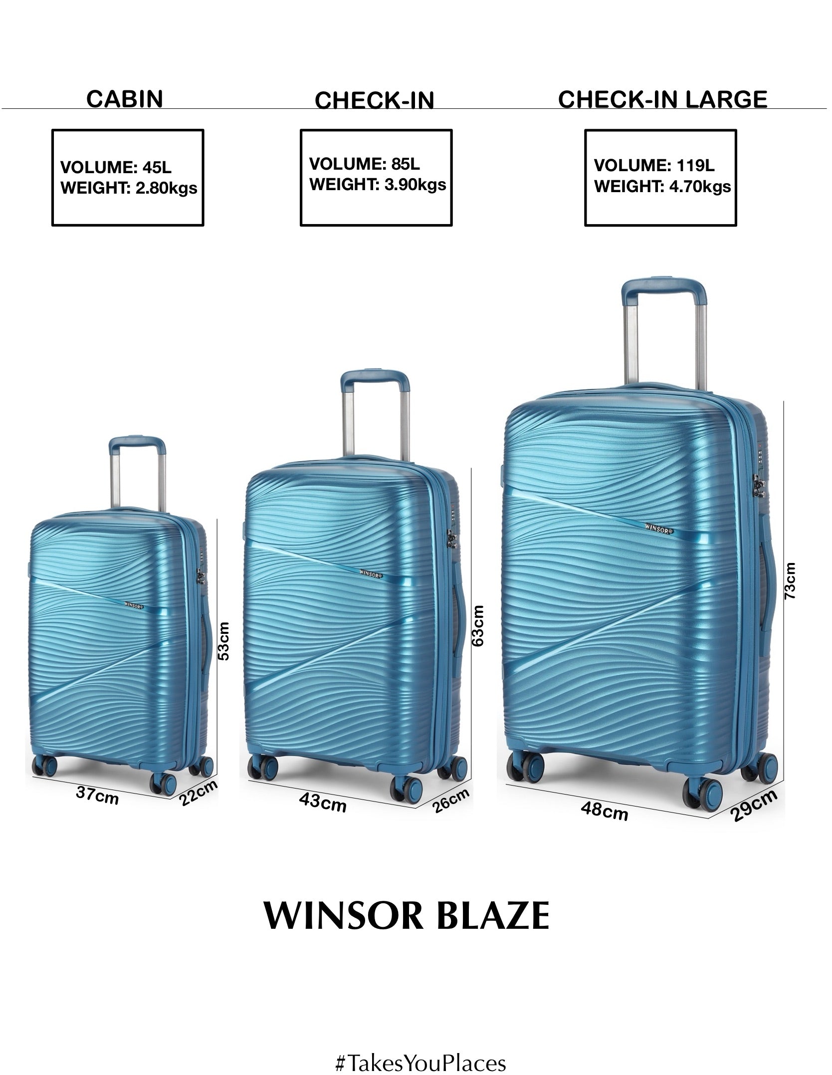 Blaze Hard Luggage - Set of 3